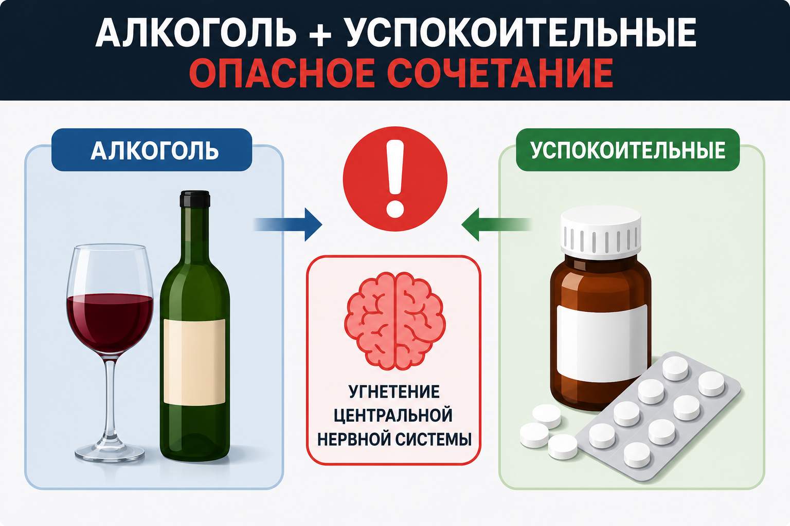 Инфографика: почему нельзя смешивать алкоголь и успокоительные